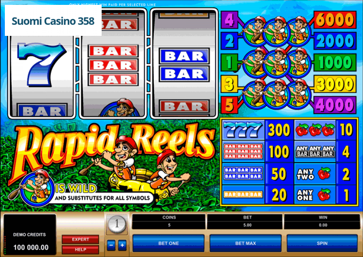 Rapid Reels