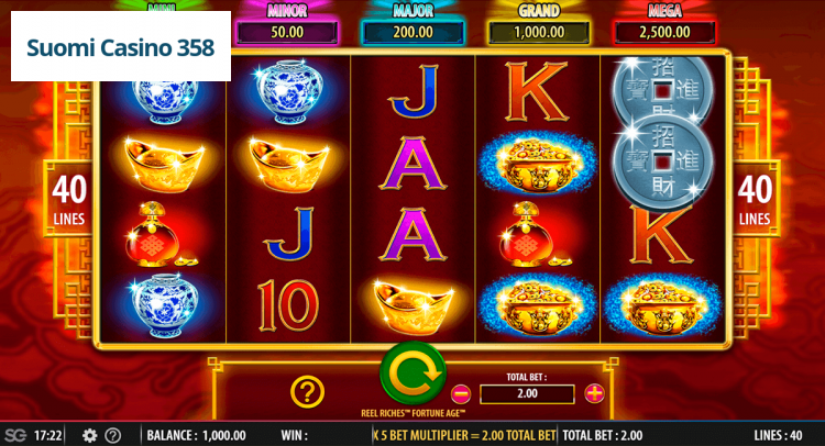 Reel Riches Fortune Age