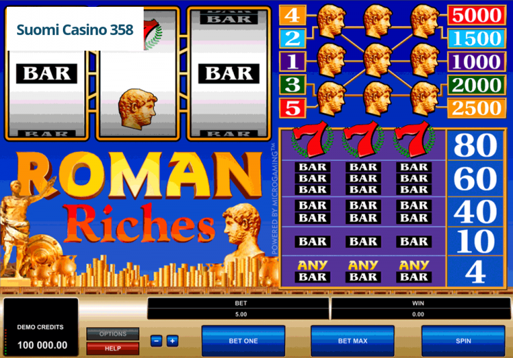 Roman Riches