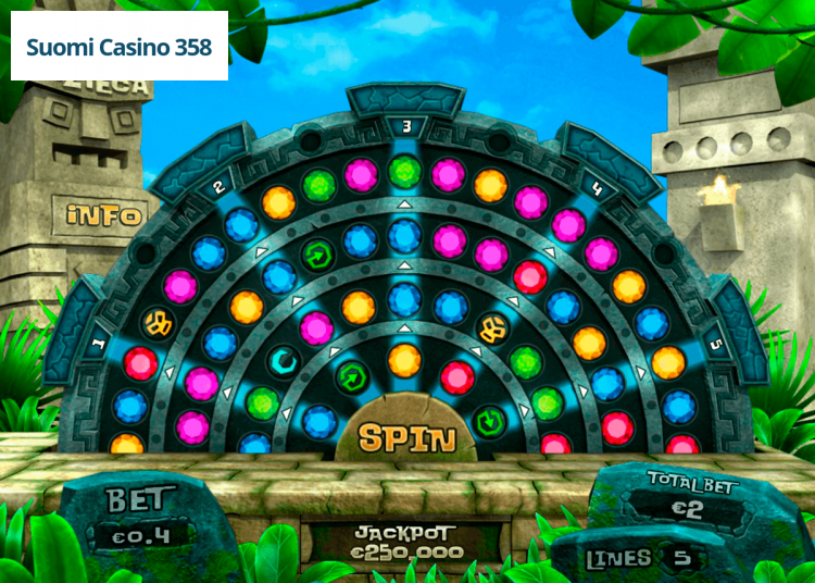 Secret Jewels of Azteca
