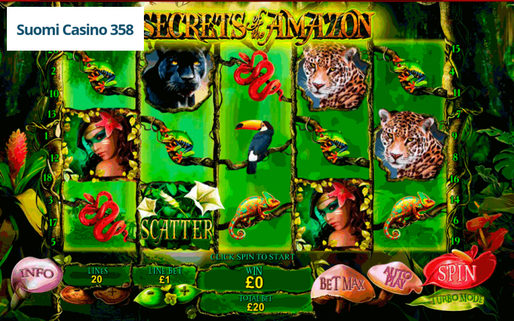 Secrets of the Amazon