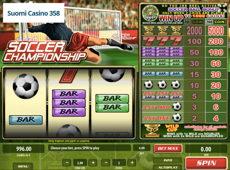 Soccer Championship