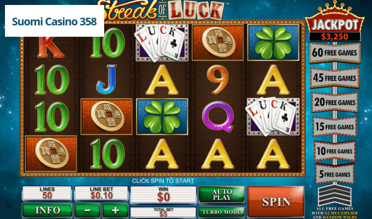 Streak of Luck