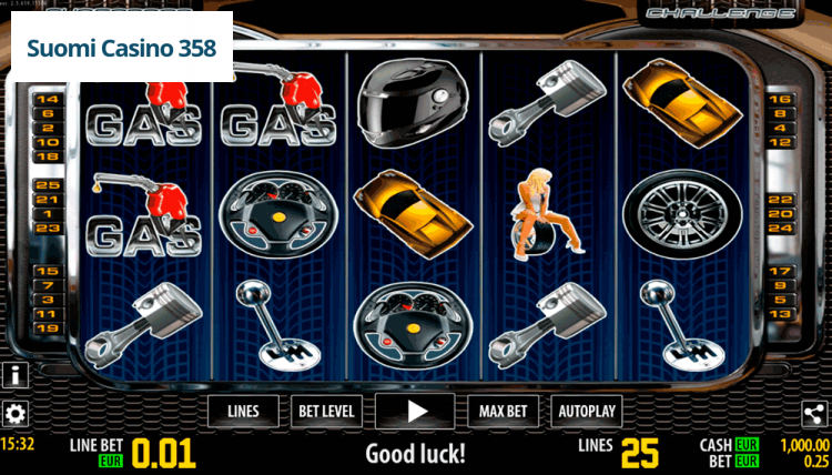 Supercars HD