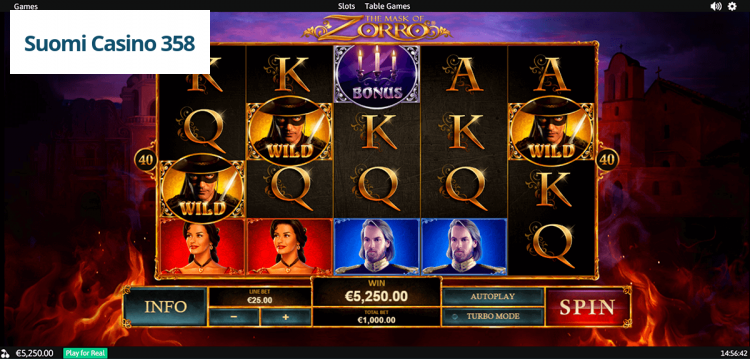 The Mask of Zorro