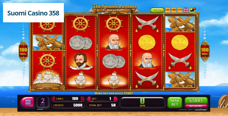 The Spanish Armada