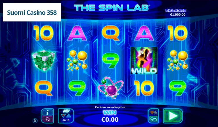 The Spin Lab