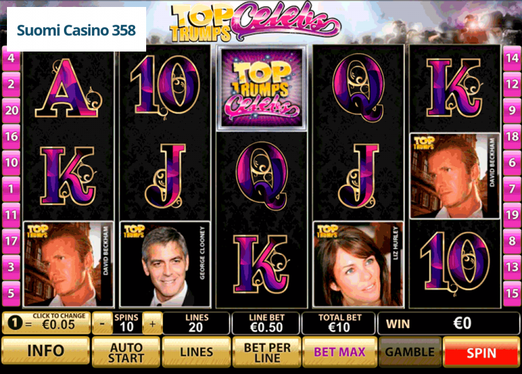 Top Trumps Celebs