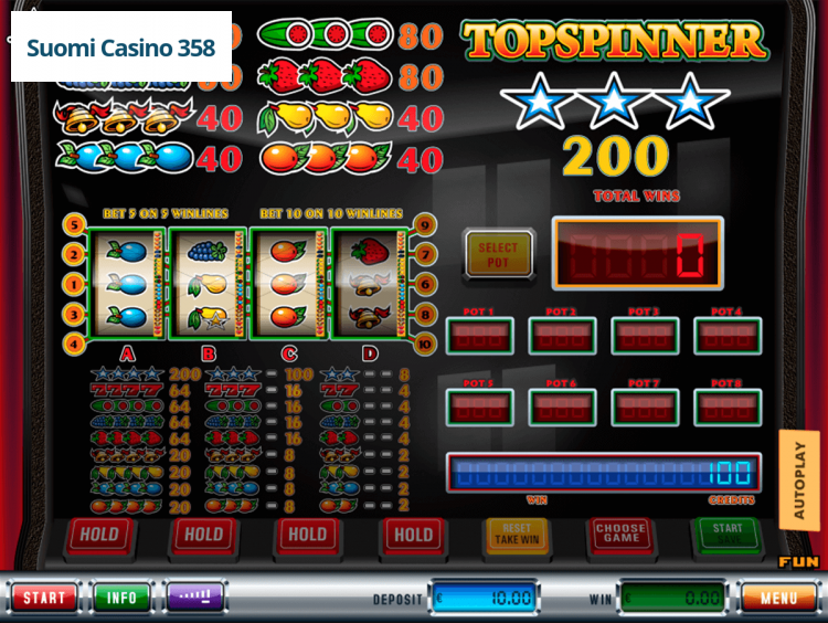 Topspinner