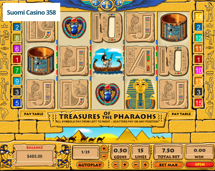 Treasure of the Pharaohs
