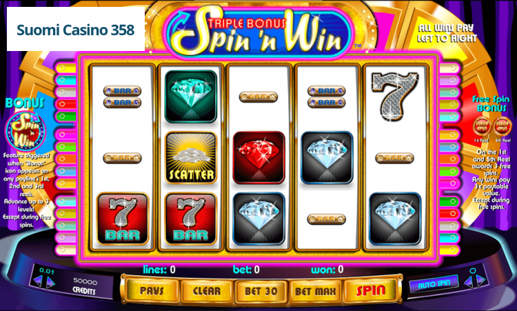 Triple Bonus Spin N Win