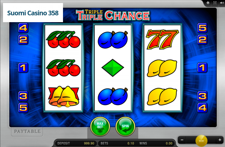 Triple Triple Chance