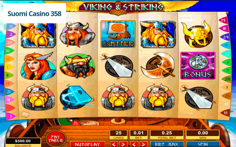 Viking & Striking