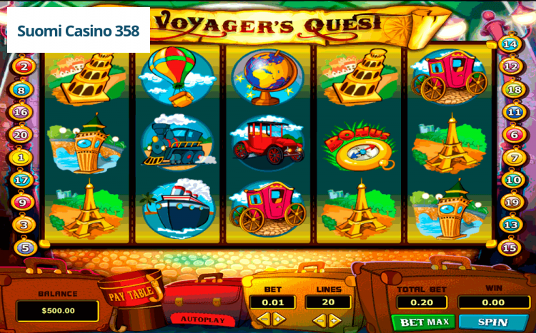 Voyager’s Quest
