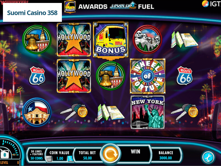 Wheel of Fortune: On Tour