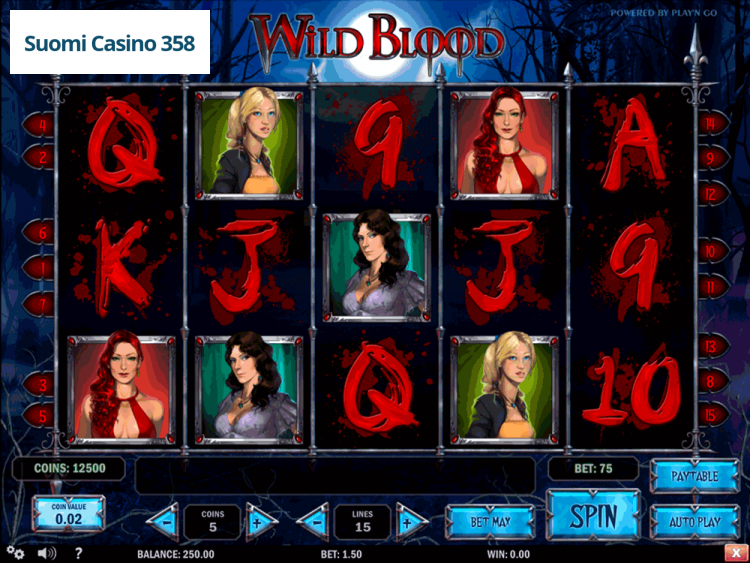 Wild Blood