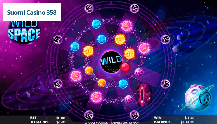 Wild Space