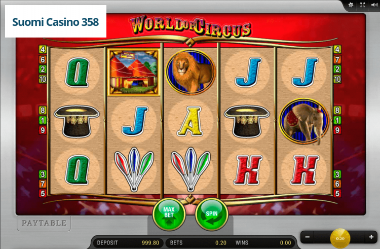 World of Circus