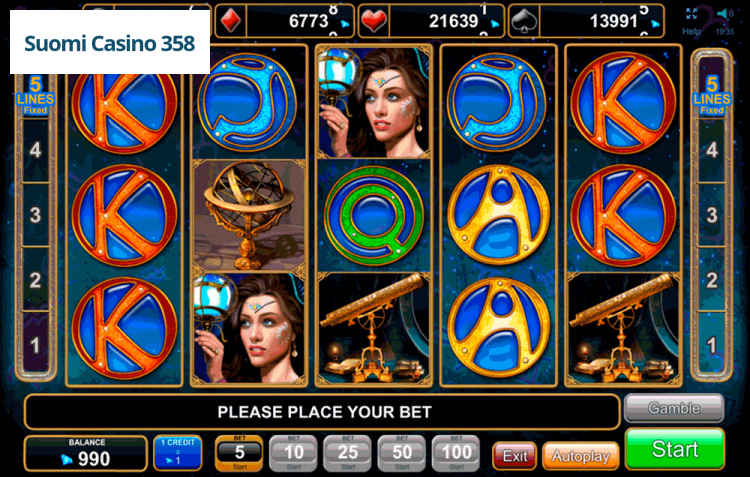 Zodiac Wheel